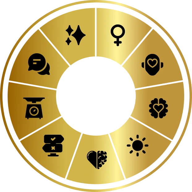 circle